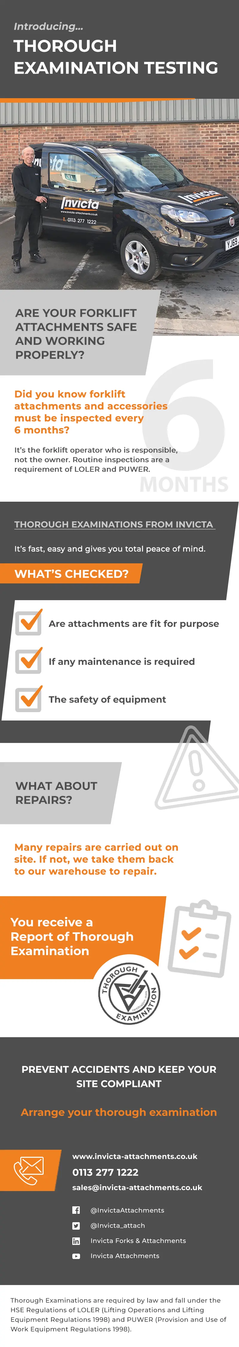 Invicta-infographic-LOLER-Thorough-Examination